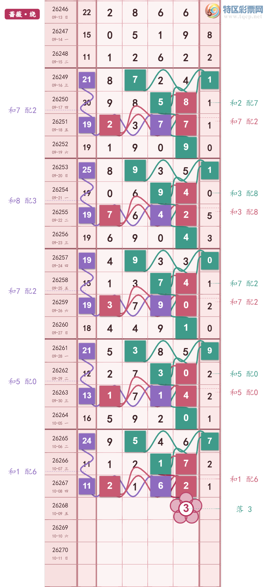 [������] 26268�ڣ�ͷ����2�� ����ͷβ˫�� ͷ20��13��ͼ�桿79 / ����:Ǿޱ���� / ����ID:1341988