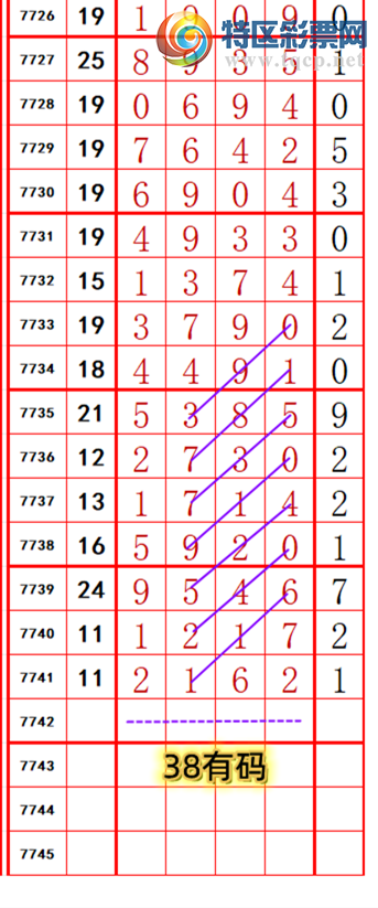 [������] 26268�ڣ��ϳ�ͷ��ѡ�룬���ڵ���һ��ͷ��148��136����ͼ�桿875 / ����:ҹҹ���� / ����ID:1341717