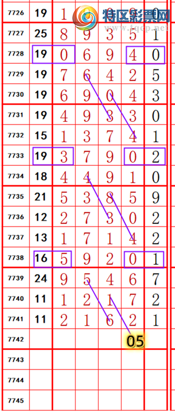 [������] 26268�ڣ��ϳ�ͷ��ѡ�룬���ڵ���һ��ͷ��148��136����ͼ�桿125 / ����:ҹҹ���� / ����ID:1341717