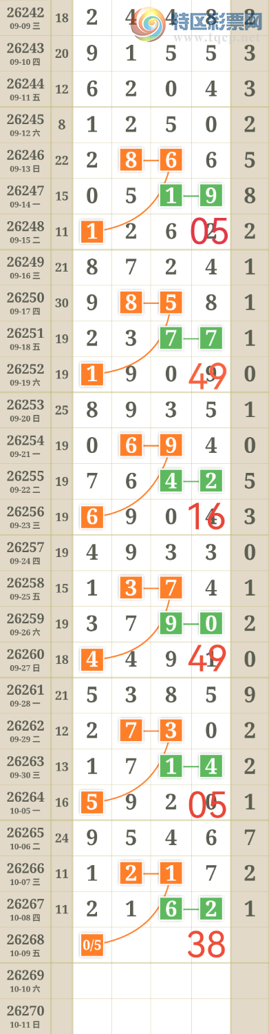 [������] 26268�ڣ�����ǧλɱһ��598 / ����:����Tr31933 / ����ID:1341684
