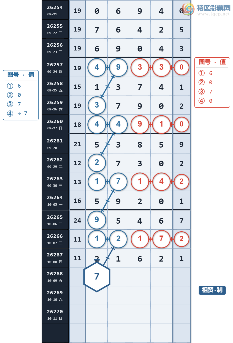 [������] 26268�ڣ�β����3�� ����β2���� β15��12��ͼ�桿647 / ����:���������� / ����ID:1341996