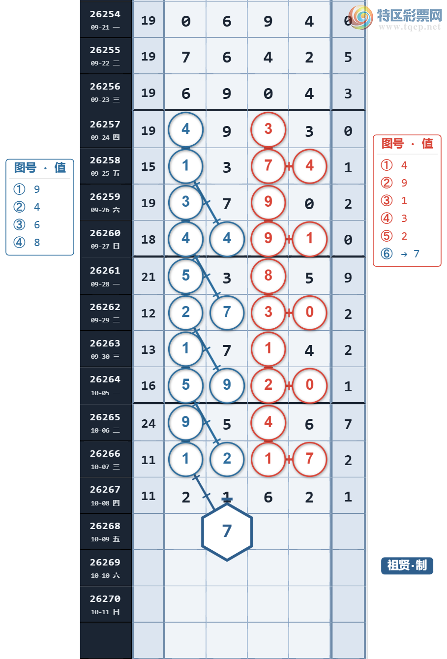 [������] 26268�ڣ�β����3�� ����β2���� β15��12��ͼ�桿554 / ����:���������� / ����ID:1341996