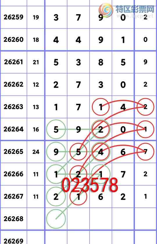 [������] 26268�ڣ�[�׷�]ʮλ:����ʮλ4����OK���вŽ�OK.��ͼ�桿50 / ����:�׷� / ����ID:1341808