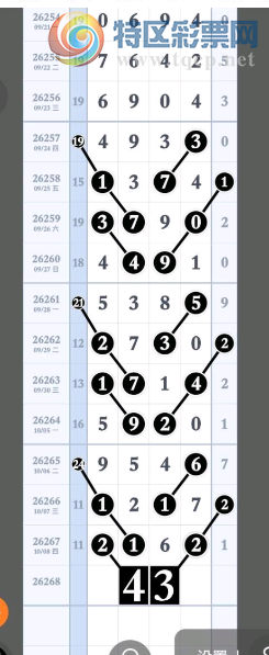 [������] 26268�ڣ������Լ��ģ���ͼ�桿29 / ����:һҹ���� / ����ID:1342157