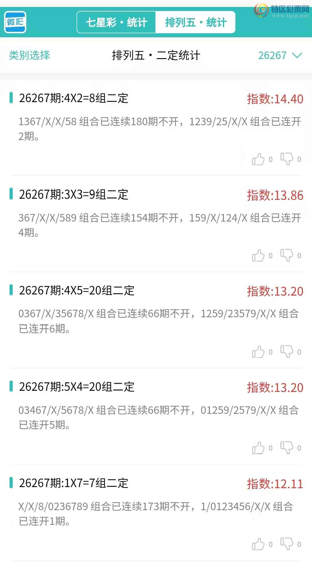 [������] 26268�ڣ�������ͳ�ơ����ڽ���ͳ�Ƹ���ͳ��20����,�ο���ѡ΢�ʵ㲥!733 / ����:�ͷ�-С�� / ����ID:1342166