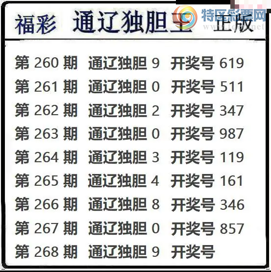 [����3D] 26268�ڣ�����:12 26 36 45�����ա�48 / ����:�¸���ǰ_ / ����ID:1342207