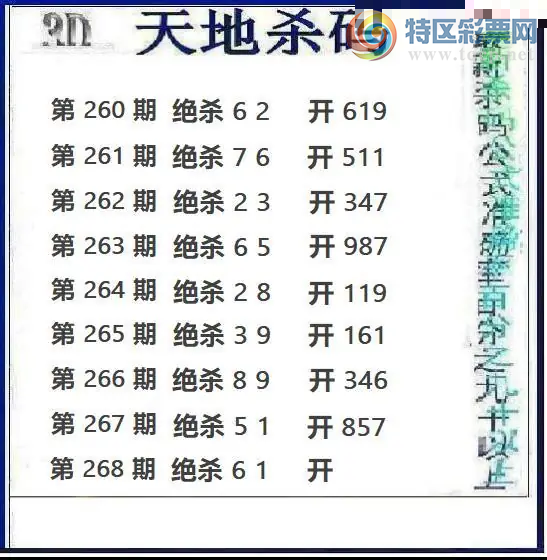 [����3D] 26268�ڣ�����:12 26 36 45�����ա�576 / ����:�¸���ǰ_ / ����ID:1342207