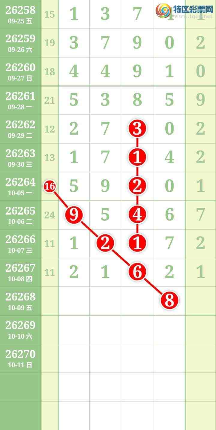 [������] 26268�ڣ����Ĺ���ͼ�桿670 / ����:���� / ����ID:1341693