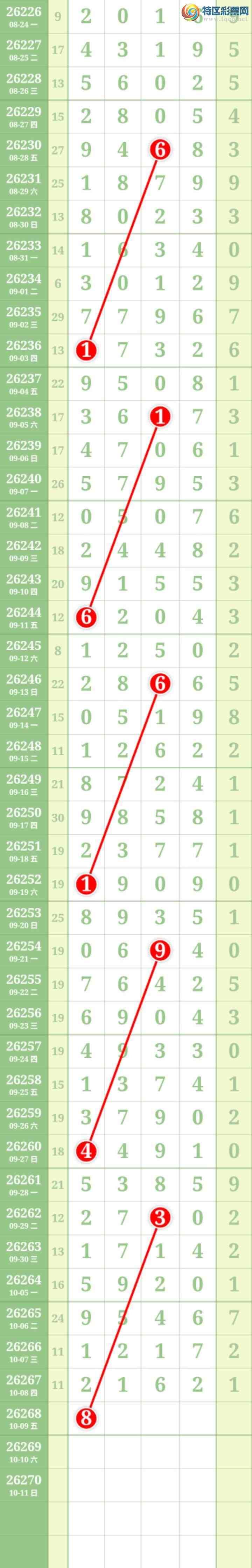 [������] 26268�ڣ����Ĺ���ͼ�桿780 / ����:���� / ����ID:1341693