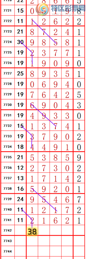 [������] 26269�ڣ��������롾ͼ�桿659 / ����:��374748 / ����ID:1342220