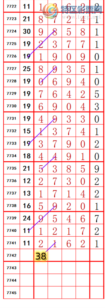 [������] 26269�ڣ��������롾ͼ�桿715 / ����:��374748 / ����ID:1342220