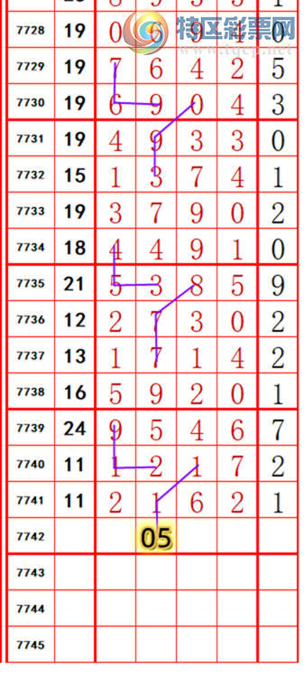 [������] 26269�ڣ��������롾ͼ�桿250 / ����:��374748 / ����ID:1342220