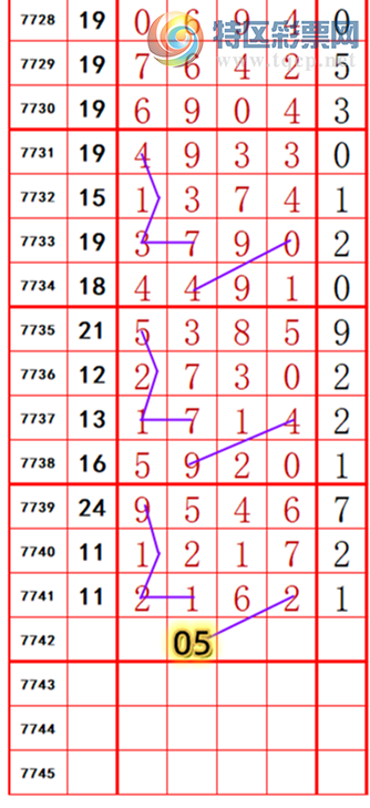 [������] 26269�ڣ��������롾ͼ�桿358 / ����:��374748 / ����ID:1342220