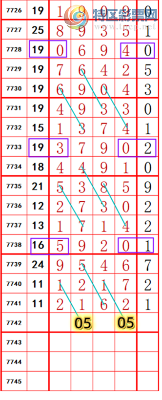 [������] 26269�ڣ��������롾ͼ�桿910 / ����:��374748 / ����ID:1342220