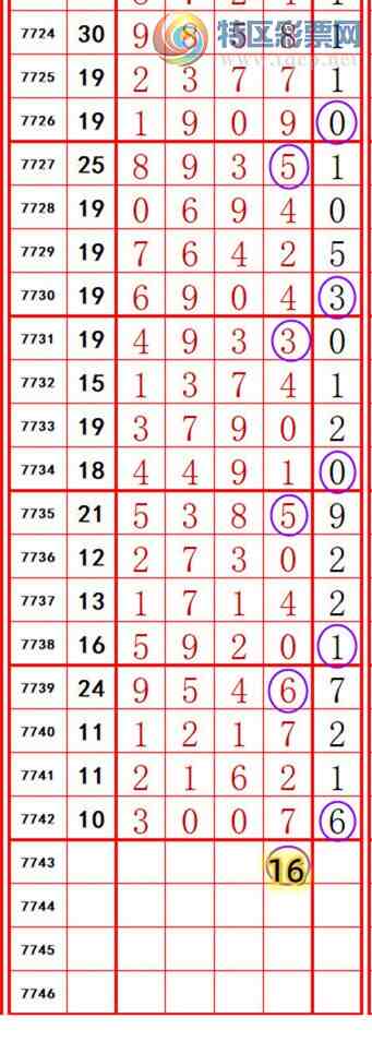 [������] 26269�ڣ��������롾ͼ�桿742 / ����:��374748 / ����ID:1342220