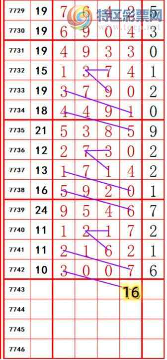 [������] 26269�ڣ��������롾ͼ�桿312 / ����:��374748 / ����ID:1342220