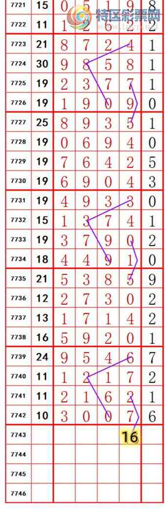 [������] 26269�ڣ��������롾ͼ�桿518 / ����:��374748 / ����ID:1342220