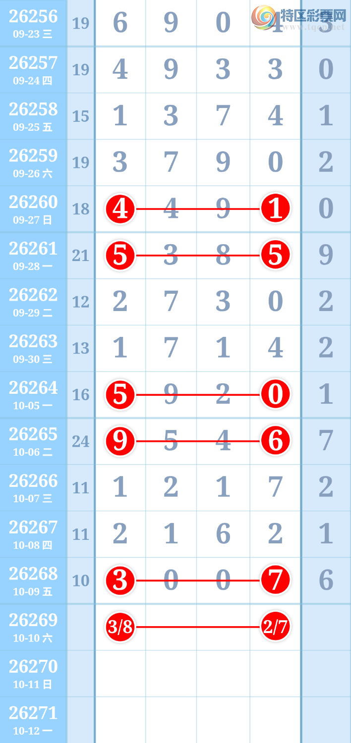 [������] 26269�ڣ������ũ���ڼ�������ǧλ333��������ͷβ����3++77 / ����:�����ũ / ����ID:1342257