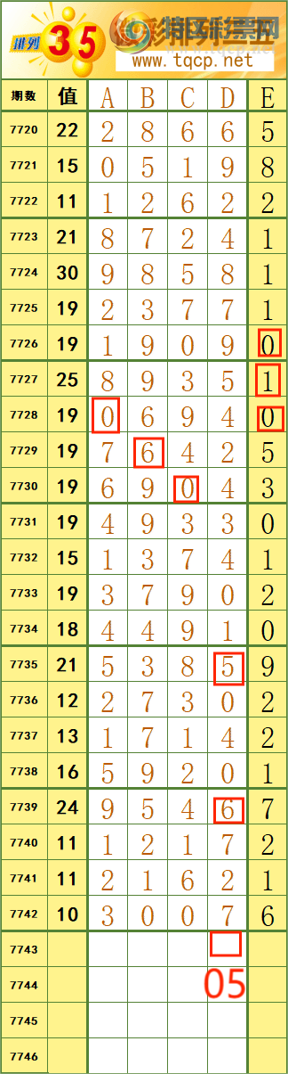 [������] 26269�ڣ�������˳�Ʒ����ͼ�桿352 / ����:����˷���ʦ / ����ID:1342374