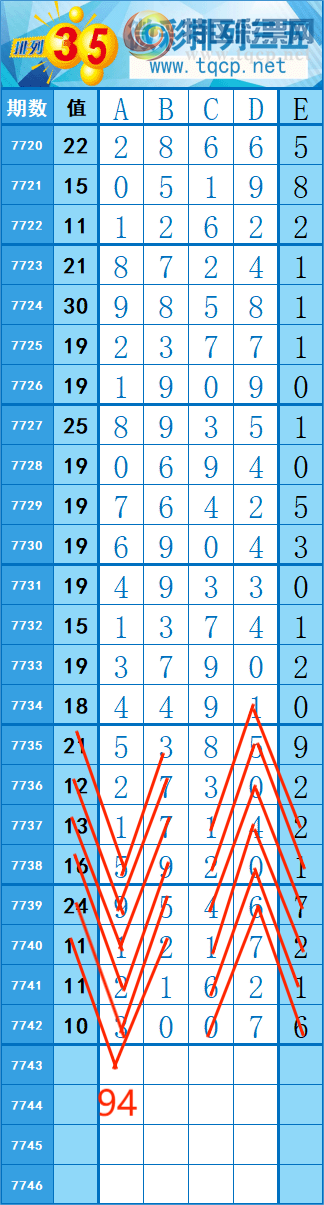 [������] 26269�ڣ�5��4 �� �� �ȡ�ͼ�桿231 / ����:�쳾����0 / ����ID:1342379