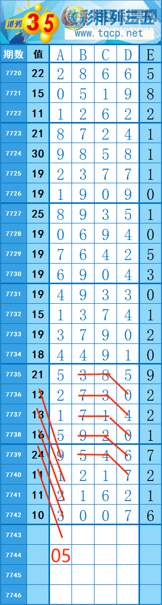 [������] 26269�ڣ�5��4 �� �� �ȡ�ͼ�桿536 / ����:�쳾����0 / ����ID:1342379