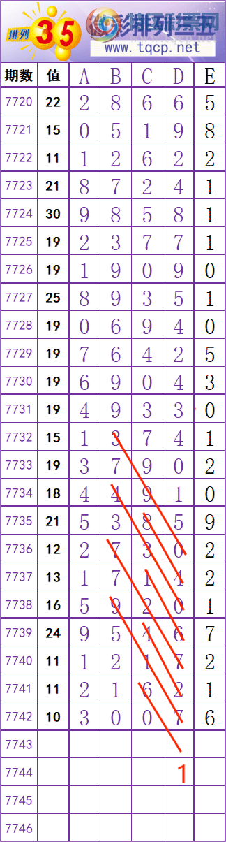 [������] 26269�ڣ����� �� �� �� ���Ͼ��� ��ͼ�桿221 / ����:��׼���� / ����ID:1342382