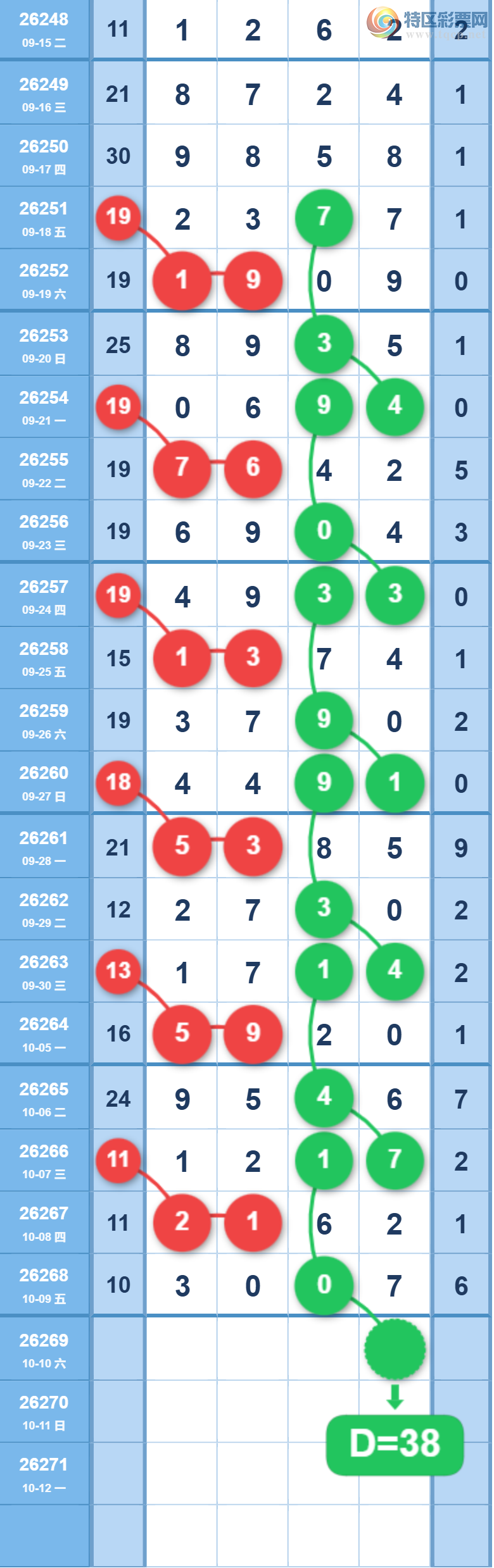 [������] 26269�ڣ����ֹ��ɲο���ͼ�桿708 / ����:����̺� / ����ID:1342558