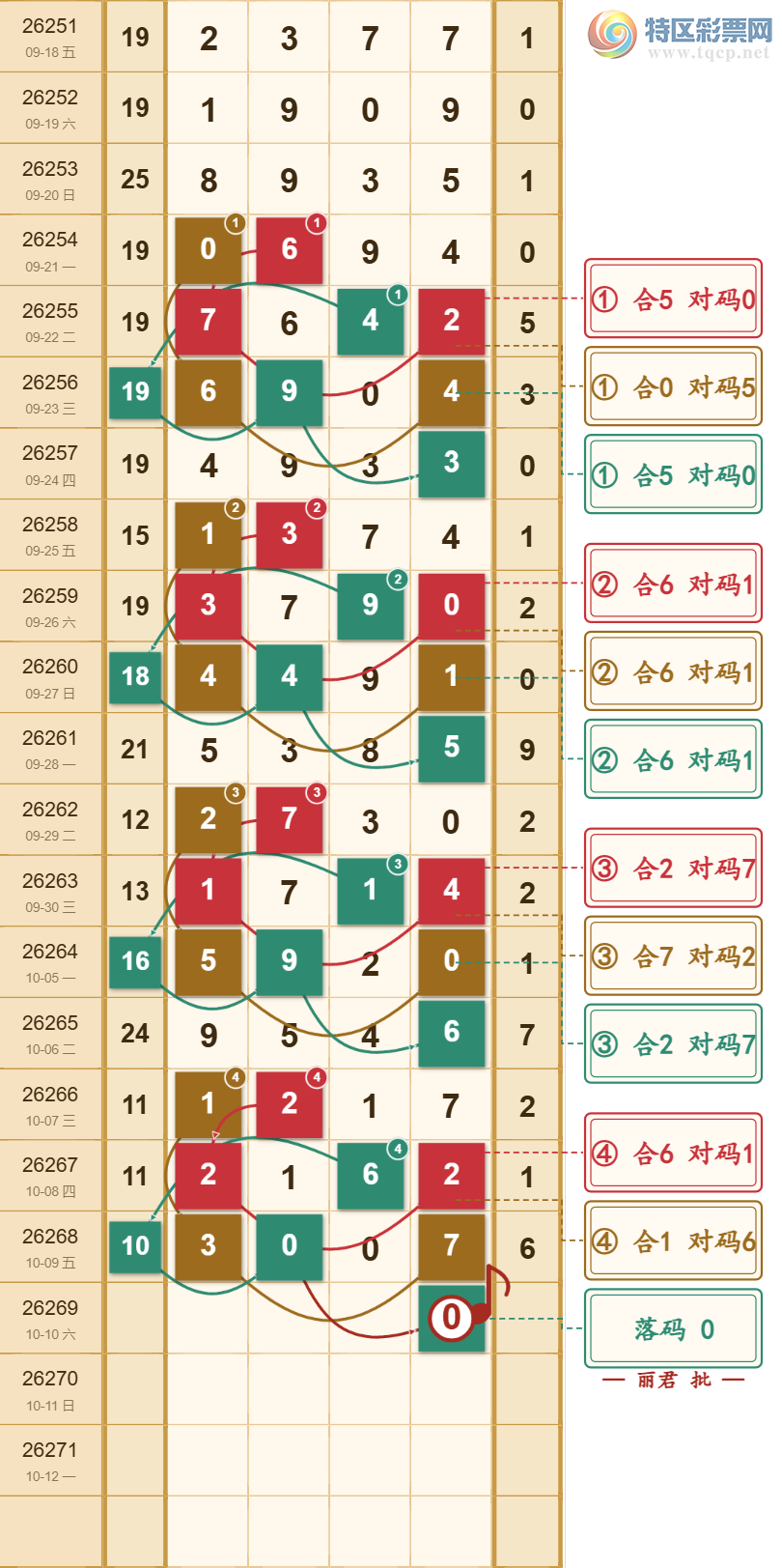 [������] 26269�ڣ�ϸˮ������ͼ�桿836 / ����:���ŵ����� / ����ID:1342269