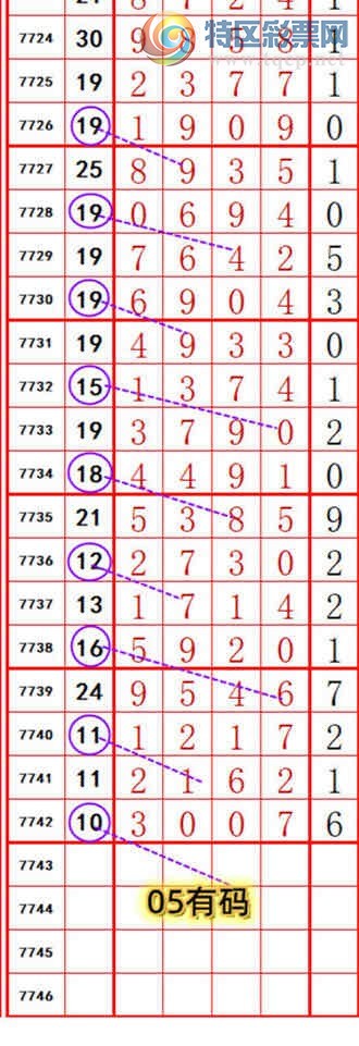 [������] 26269�ڣ��ϳ�ͷ��ѡ�룬���ڵ���һ��ͷ��149��136����ͼ�桿762 / ����:ҹҹ���� / ����ID:1342258