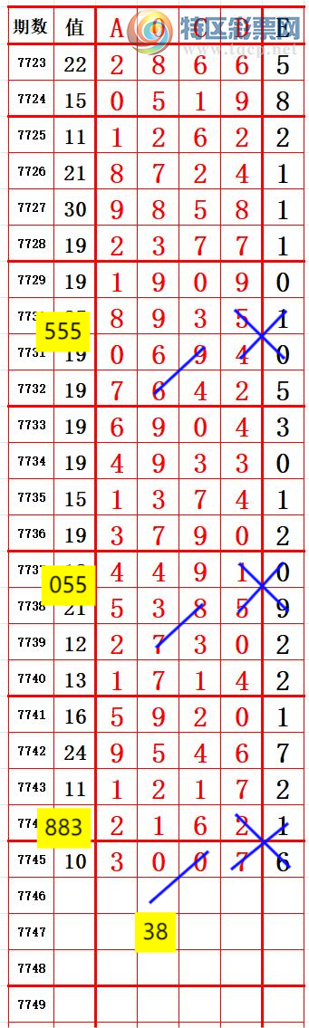 [������] 26269�ڣ�����������ʮλ96ֻ��7�ڣ������ץʮλ����ͼ�桿752 / ����:���� / ����ID:1342270