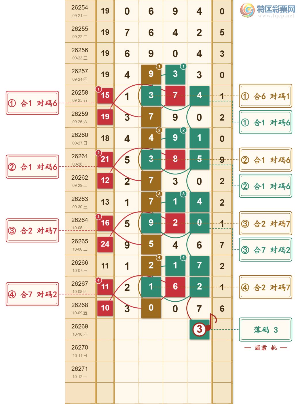 [������] 26269�ڣ�ϸˮ������ͼ�桿686 / ����:���ŵ����� / ����ID:1342269