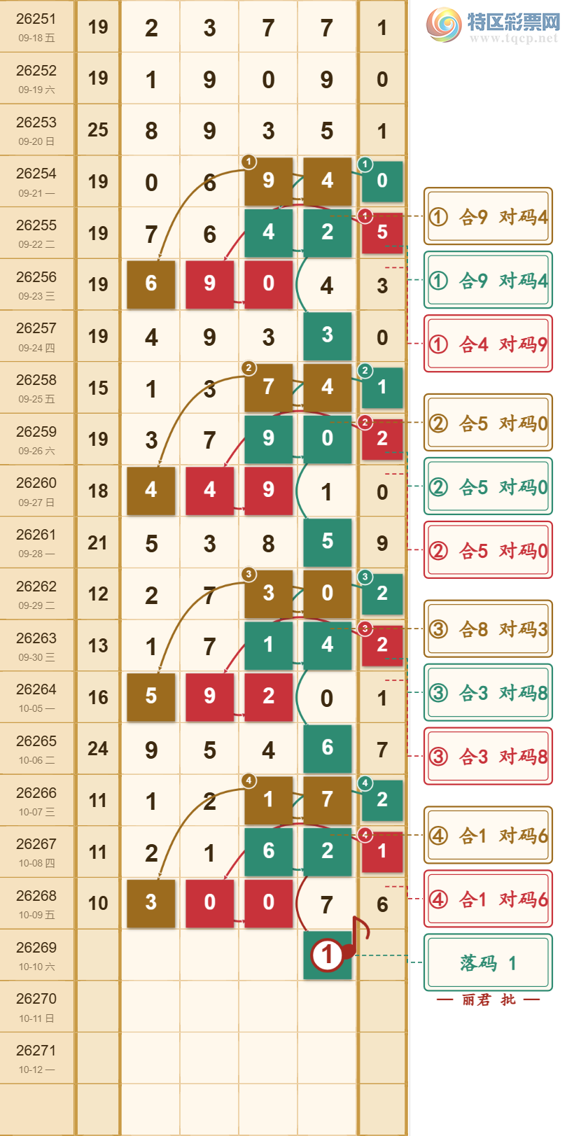 [������] 26269�ڣ�ϸˮ������ͼ�桿167 / ����:���ŵ����� / ����ID:1342269