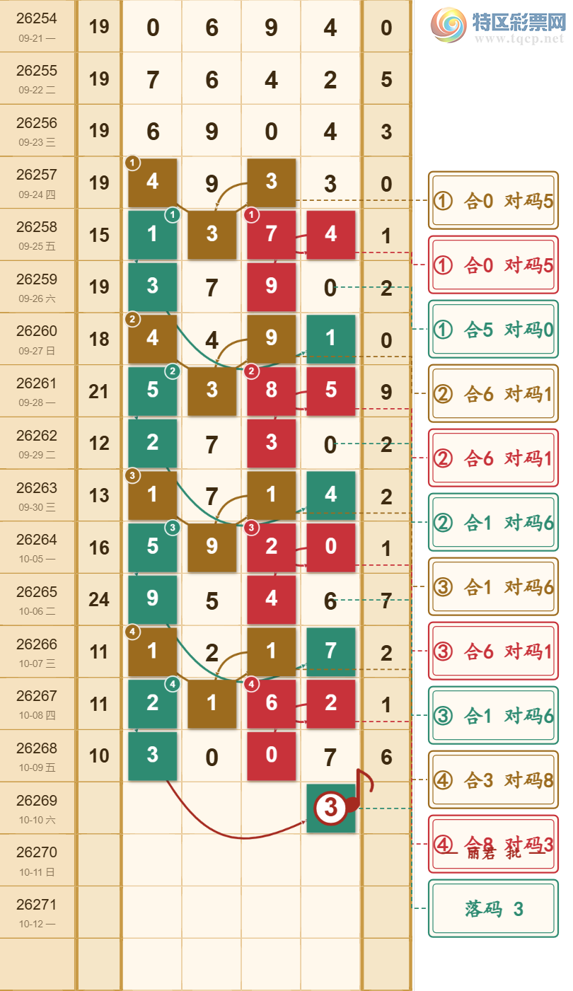 [������] 26269�ڣ�ϸˮ������ͼ�桿248 / ����:���ŵ����� / ����ID:1342269