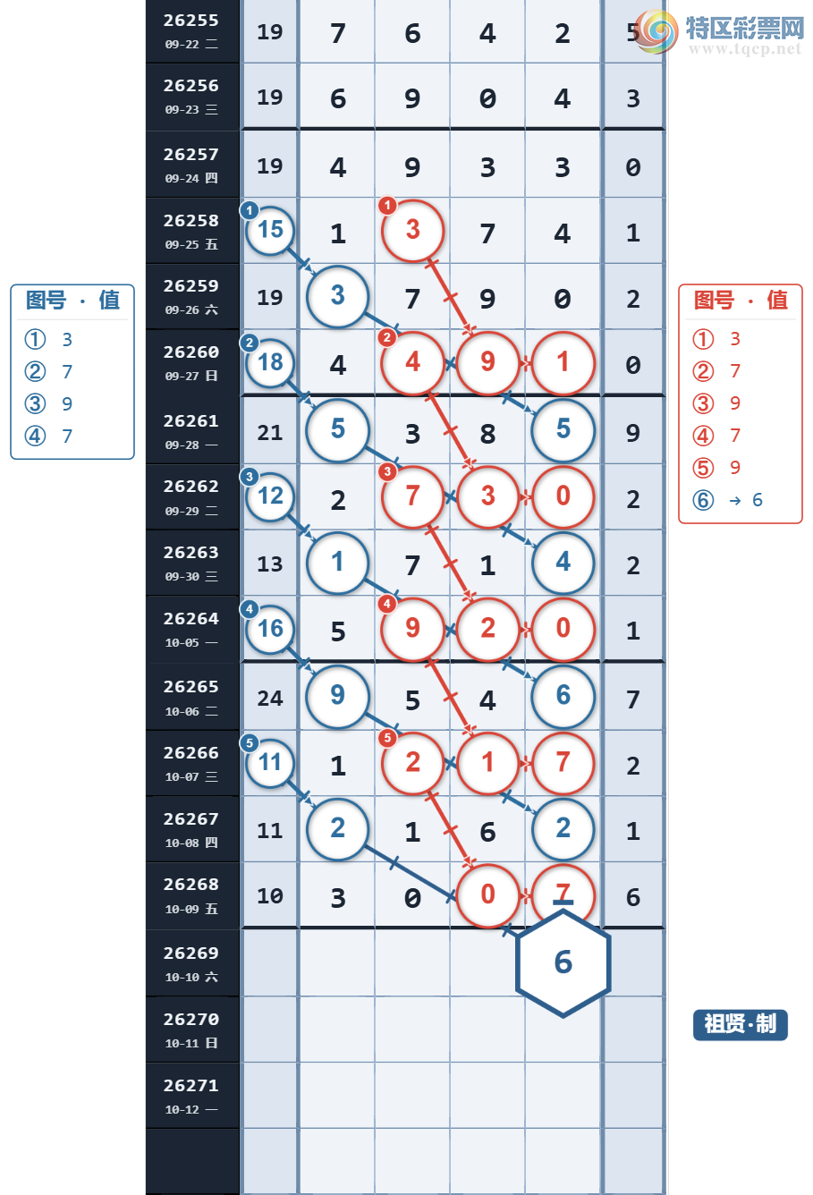 [������] 26269�ڣ�β����3�� ����ͷβ˫�� β13��10��ͼ�桿789 / ����:���������� / ����ID:1342260