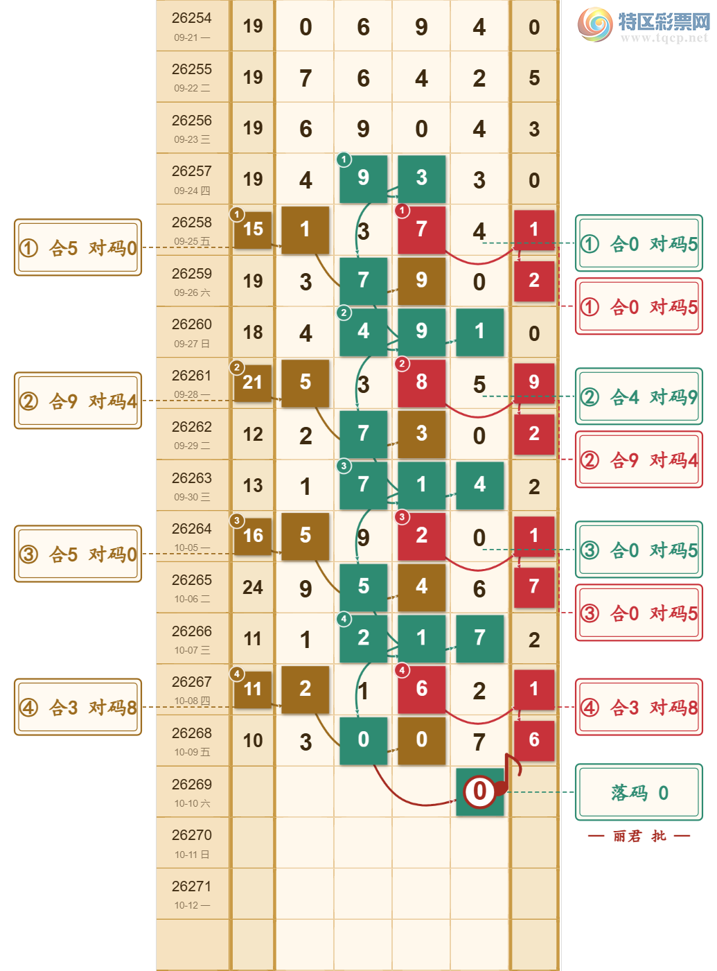 [������] 26269�ڣ�ϸˮ������ͼ�桿178 / ����:���ŵ����� / ����ID:1342269