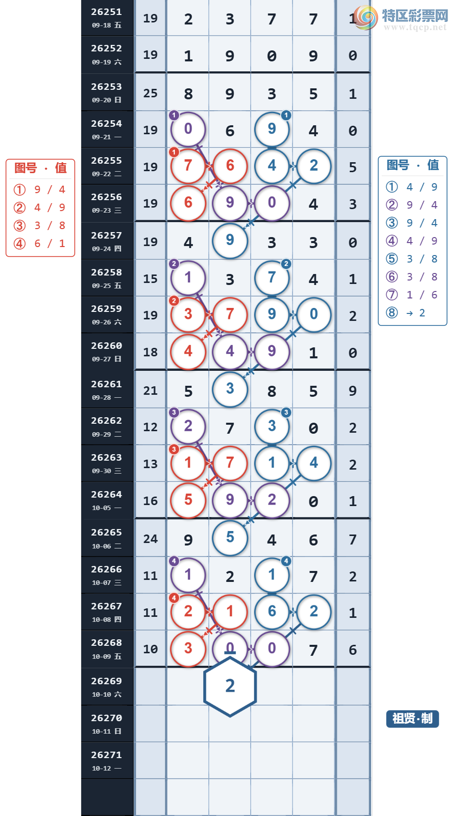 [������] 26269�ڣ�β����3�� ����ͷβ˫�� β13��10��ͼ�桿177 / ����:���������� / ����ID:1342260