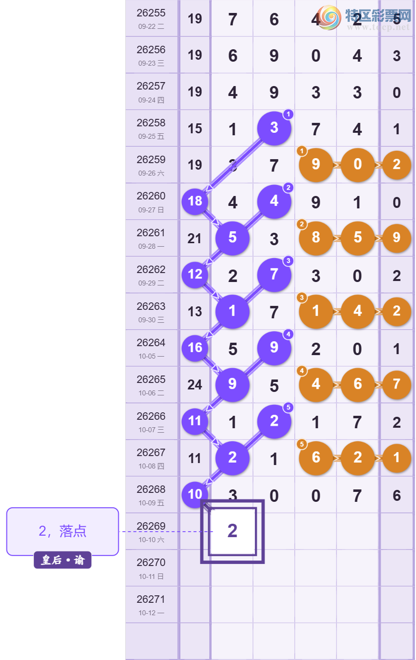 [������] 26269�ڣ�����ͷ5���� ͷ13��8 ��������ͼ�桿170 / ����:ͷβ�ʺ� / ����ID:1342265