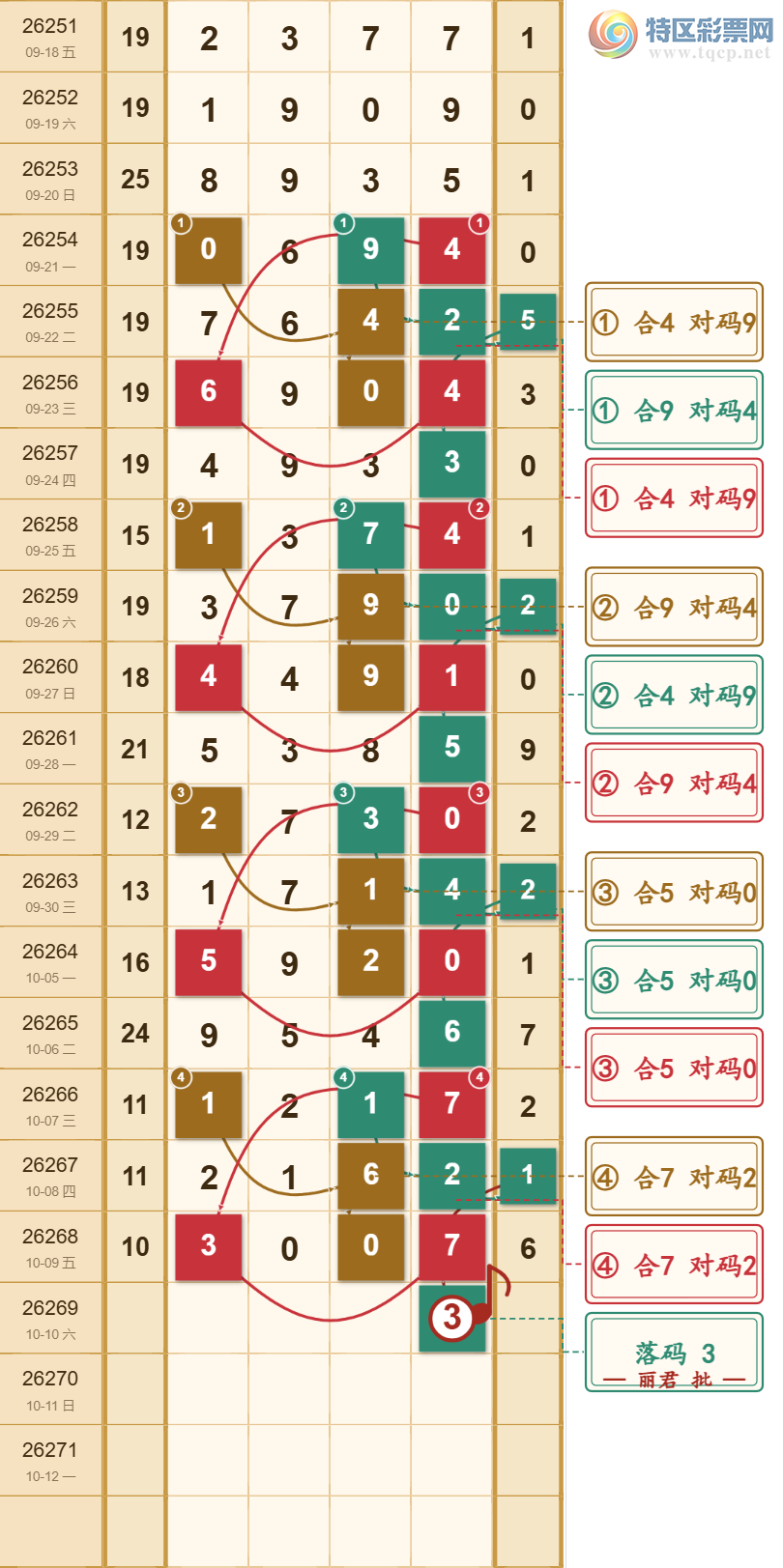 [������] 26269�ڣ�ϸˮ������ͼ�桿402 / ����:���ŵ����� / ����ID:1342269