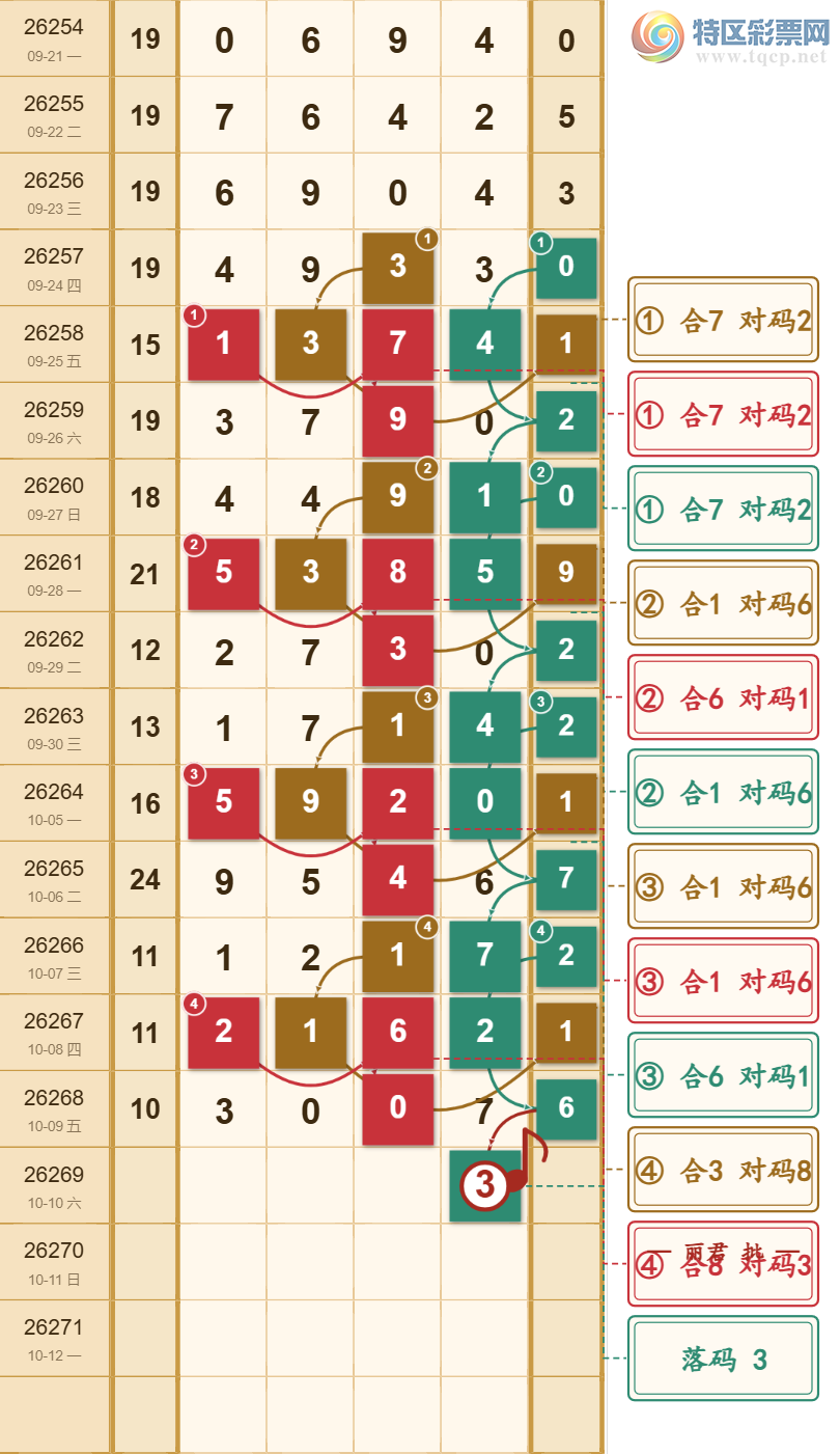 [������] 26269�ڣ�ϸˮ������ͼ�桿231 / ����:���ŵ����� / ����ID:1342269
