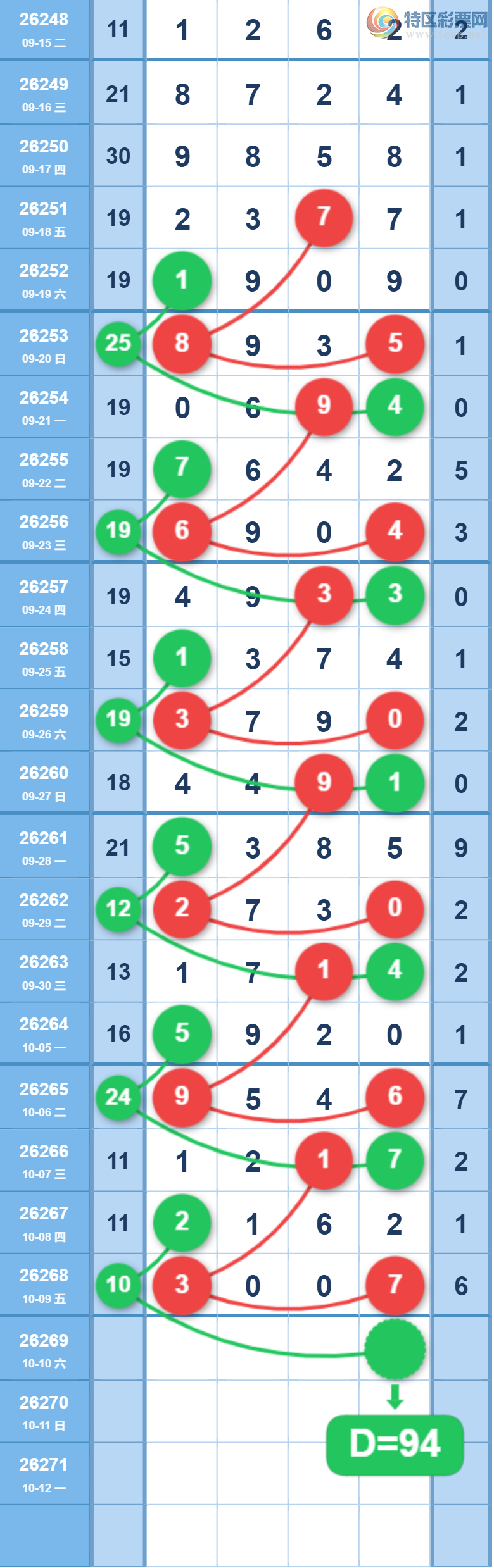 [������] 26269�ڣ����ű㾫�ʺù����Ƽ���ͼ�桿808 / ����:���ű㾫�� / ����ID:1342726