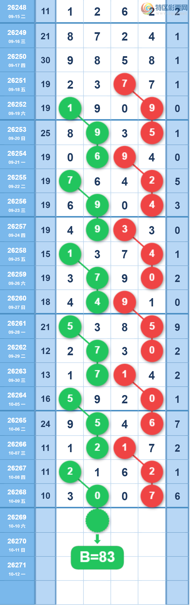 [������] 26269�ڣ����ű㾫�ʺù����Ƽ���ͼ�桿225 / ����:���ű㾫�� / ����ID:1342726