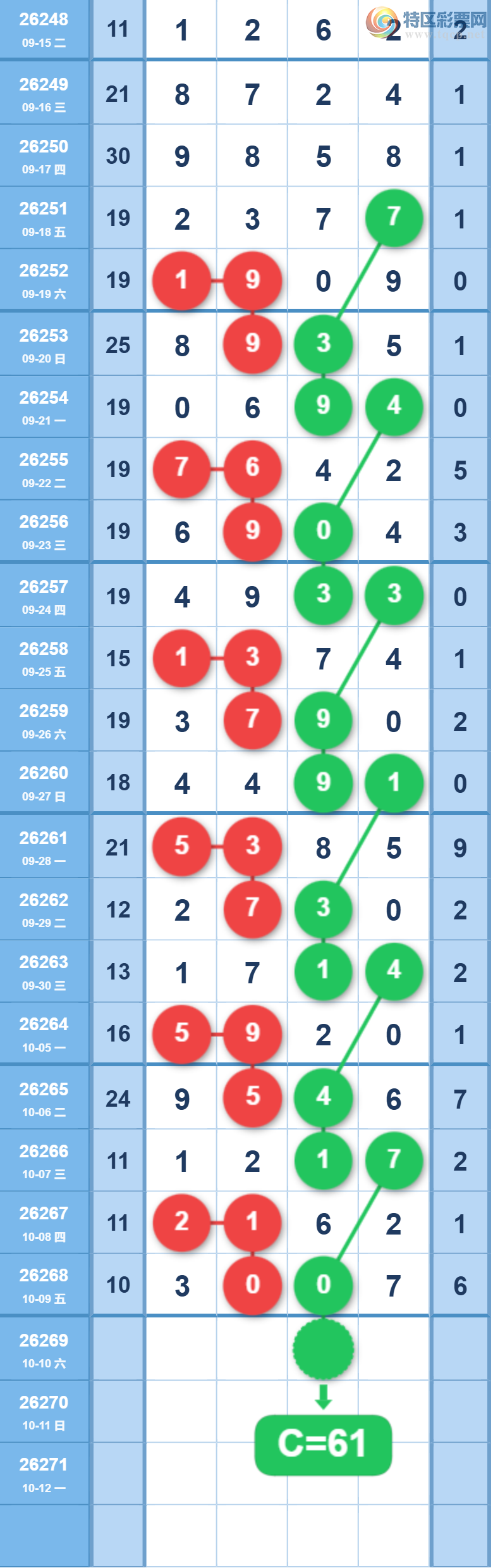 [������] 26269�ڣ����ű㾫�ʺù����Ƽ���ͼ�桿670 / ����:���ű㾫�� / ����ID:1342726