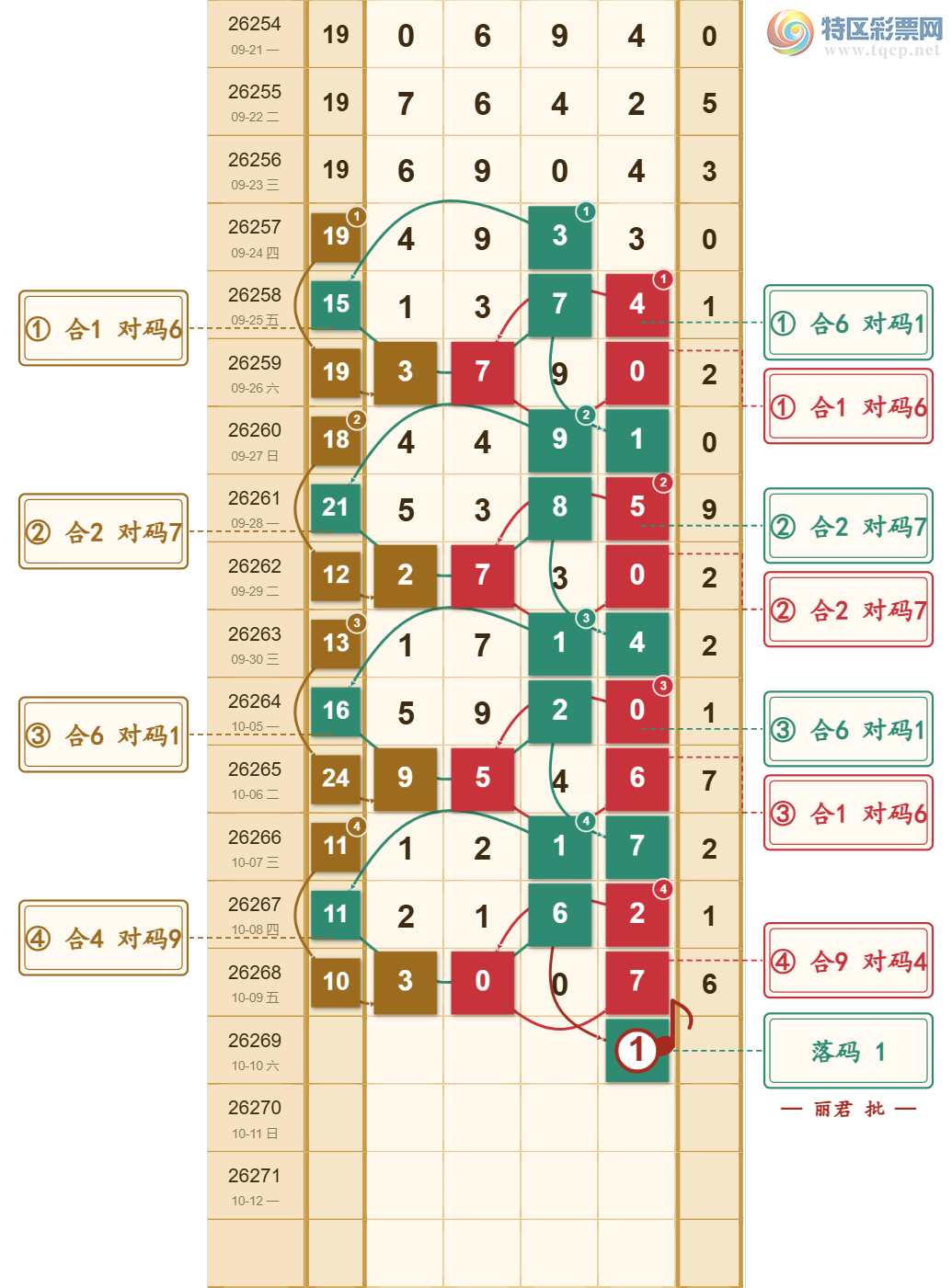 [������] 26269�ڣ�ϸˮ������ͼ�桿681 / ����:���ŵ����� / ����ID:1342269
