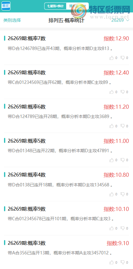 [������] 26269�ڣ�������ͳ�ơ����ڽ���ͳ�Ƹ���ͳ��21����,�ο���ѡ΢�ʵ㲥!142 / ����:�ͷ�-С�� / ����ID:1342746