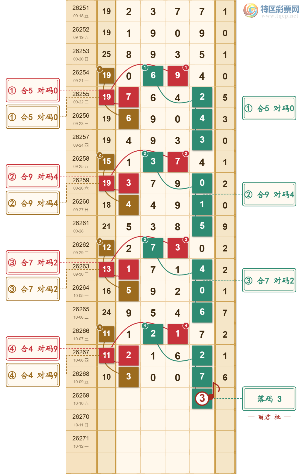 [������] 26269�ڣ�ϸˮ������ͼ�桿8 / ����:���ŵ����� / ����ID:1342269