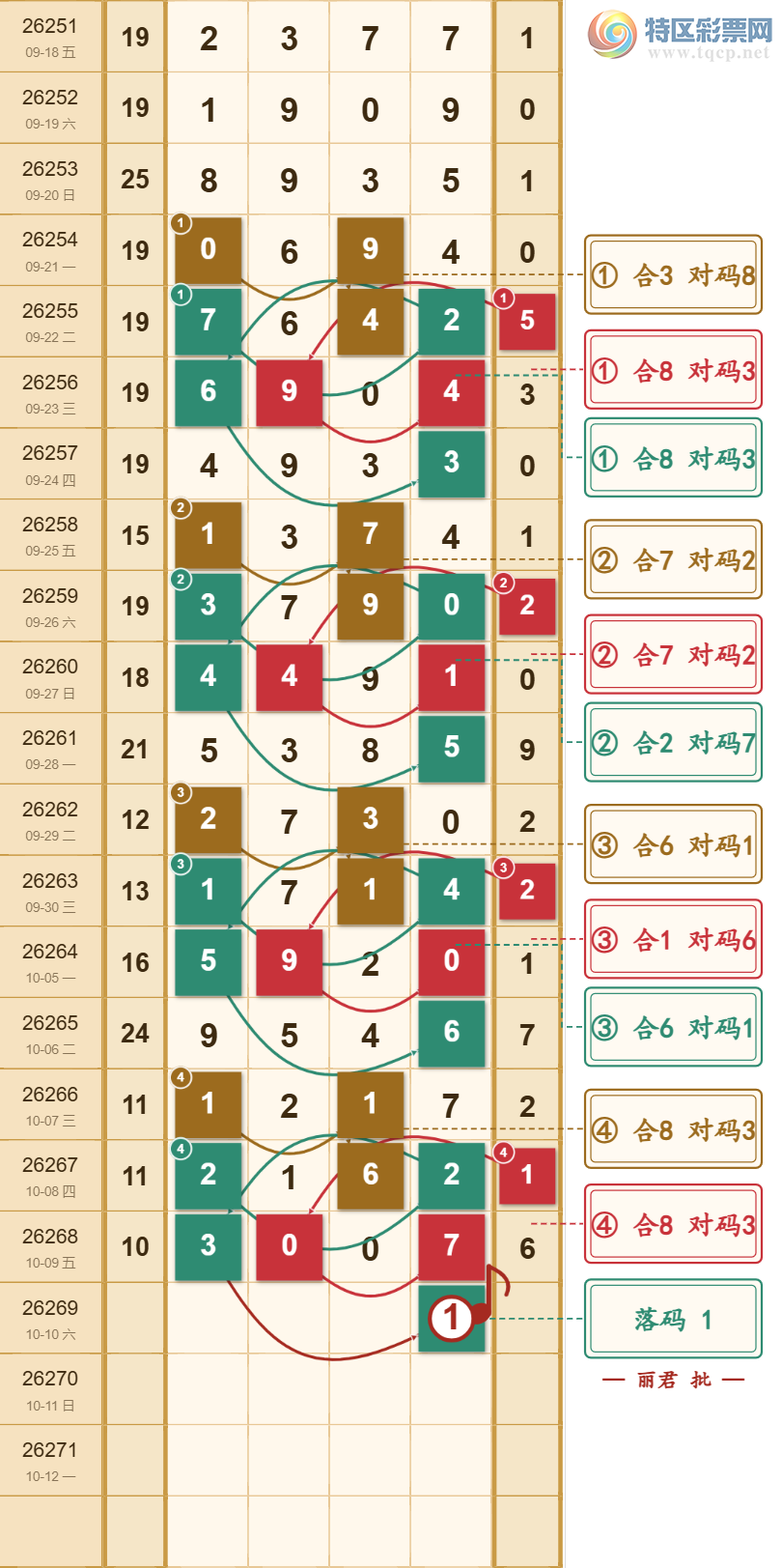 [������] 26269�ڣ�ϸˮ������ͼ�桿62 / ����:���ŵ����� / ����ID:1342269