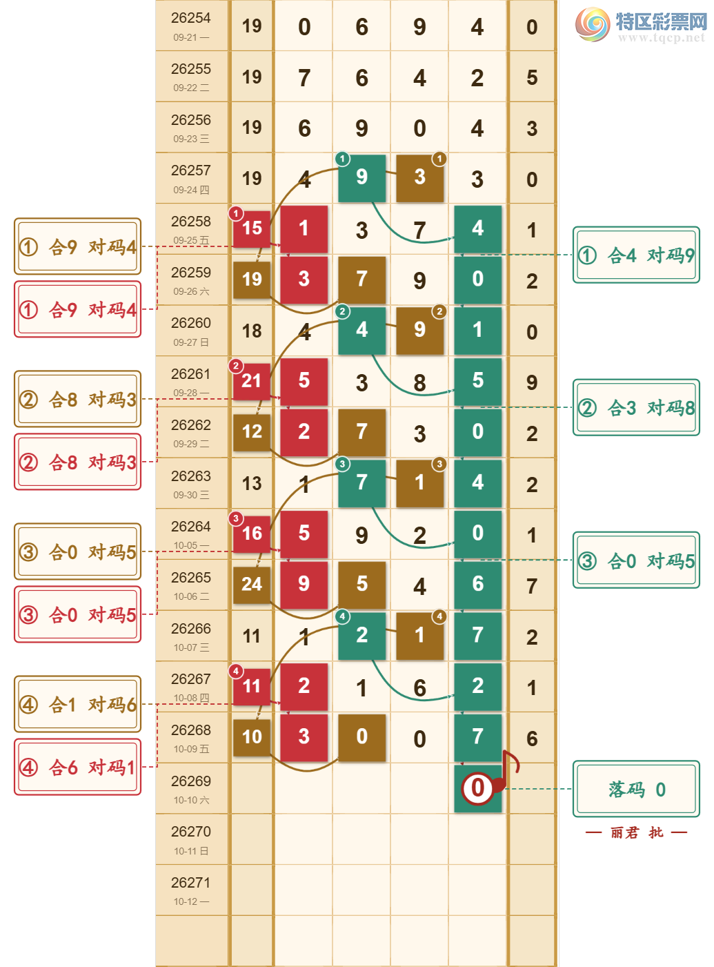 [������] 26269�ڣ�ϸˮ������ͼ�桿610 / ����:���ŵ����� / ����ID:1342269