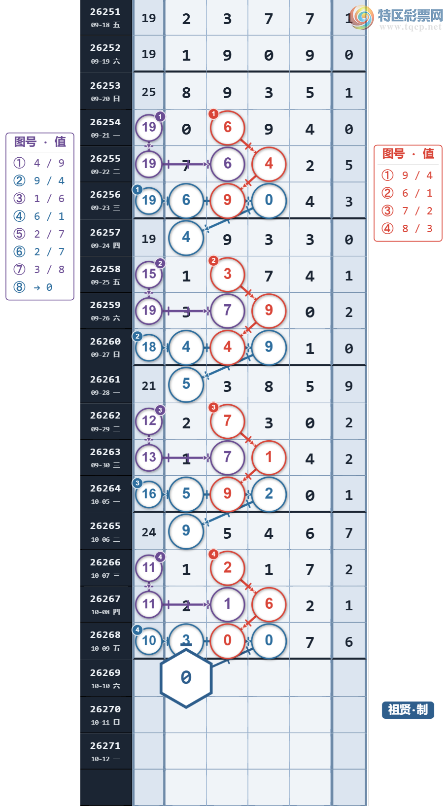 [������] 26269�ڣ�β����3�� ����ͷβ˫�� β13��10��ͼ�桿915 / ����:���������� / ����ID:1342260