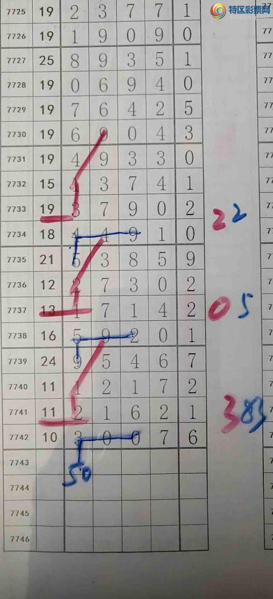 [������] 26270�ڣ�����ʱ�⡾����ͼ�桿538 / ����:����ʱ��hn / ����ID:1342763