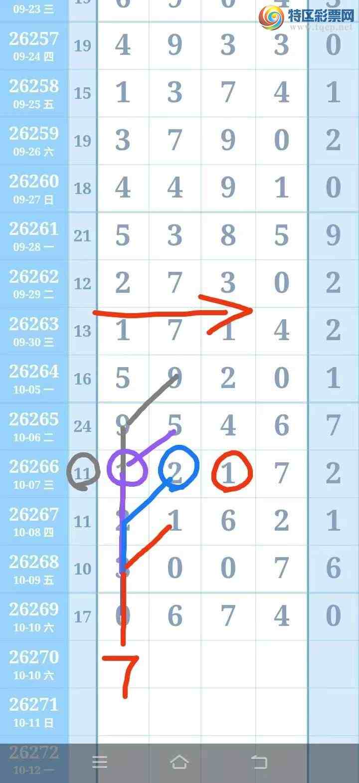 [������] 26270�ڣ�������ͷ��ͼ�桿246 / ����:�Ͽ� / ����ID:1342782